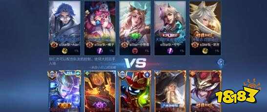 技术上的突